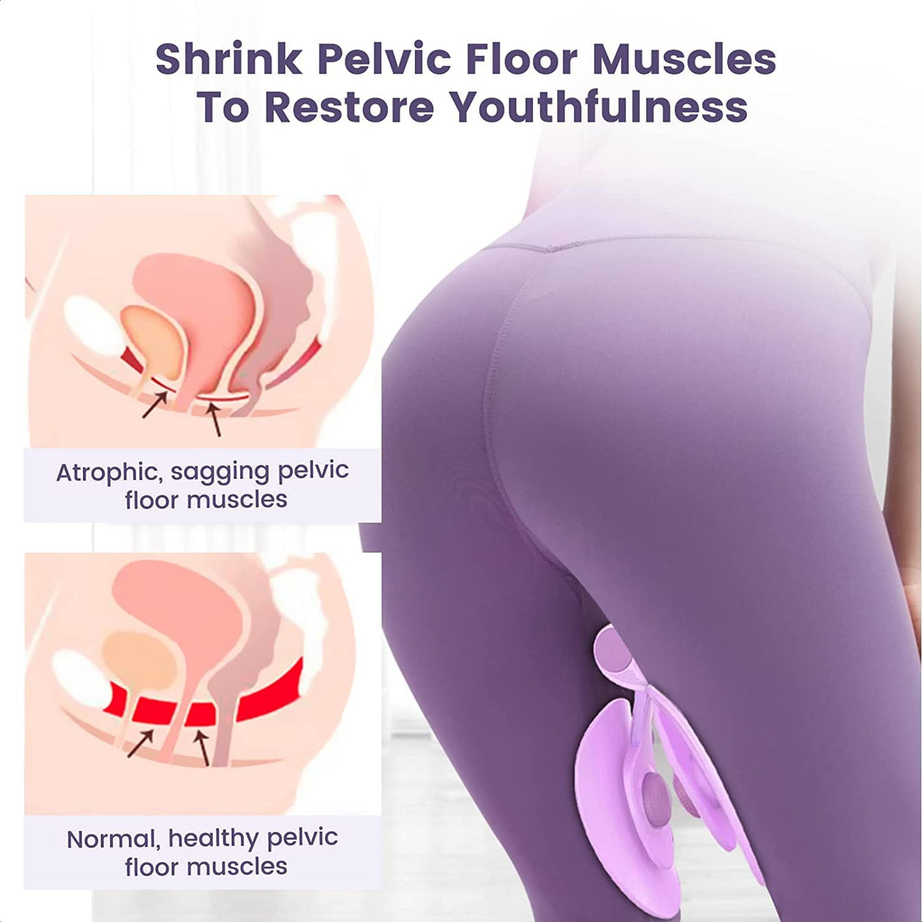 Thigh Master | Pelvic Muscle Trainer